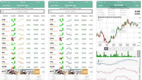 stock trading app philippines|MyTrade .